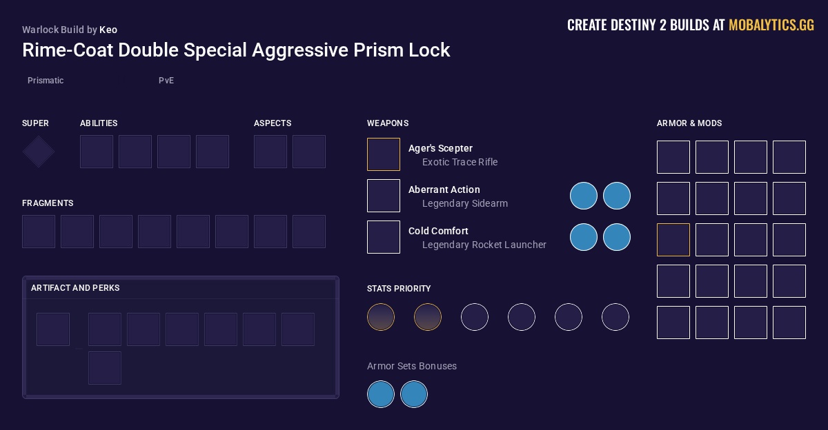 Aggressive Lock In Rime-Coat Double Special Aggressive Prism Lock - Destiny 2 Prismatic ...