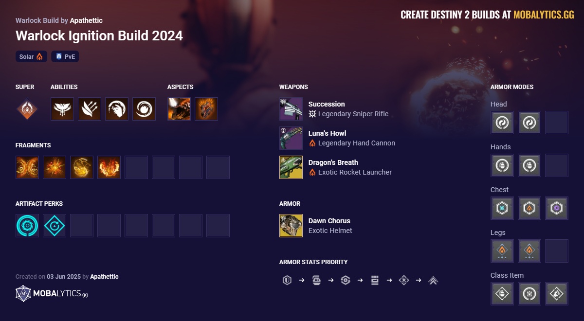 Warlock Ignition Build 2024 Destiny 2 Solar Warlock Build by Apathettic