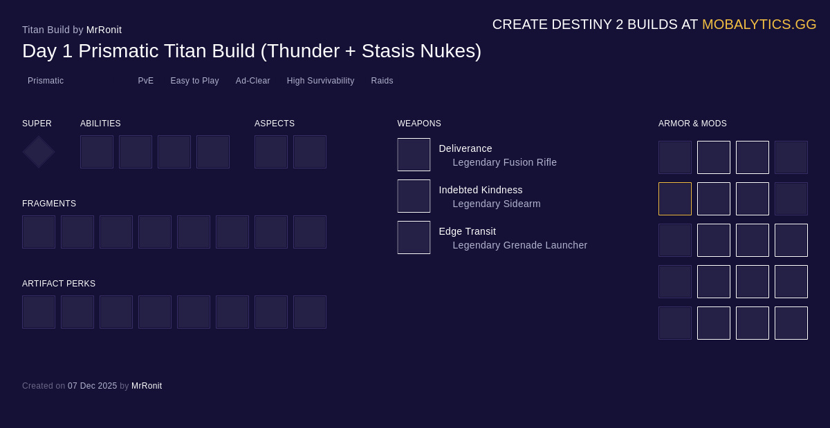 Destiny 2 Best Titan Build: Raids, Grandmasters, and Trials