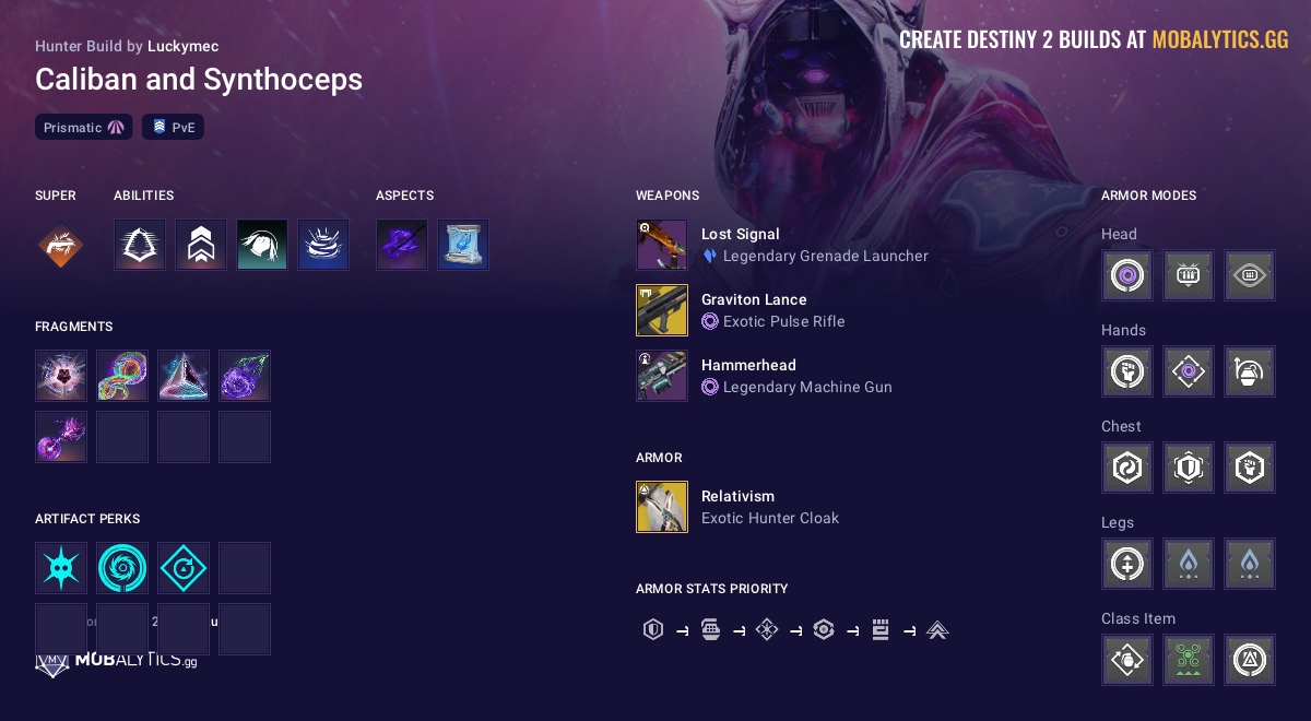 Caliban and Synthoceps - Destiny 2 Prismatic Hunter Build by Luckymec