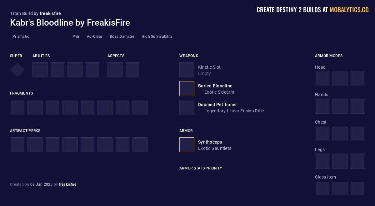 Kabr's Bloodline by FreakisFire - Destiny 2 Titan Build for PvE ...