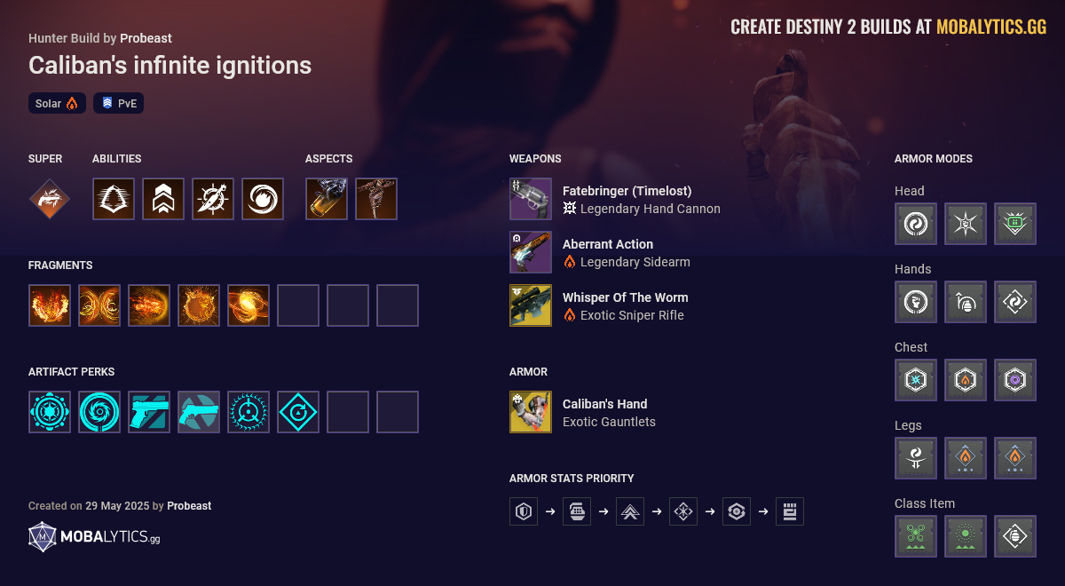 Caliban's infinite ignitions Destiny 2 Solar Hunter Build by Probeast