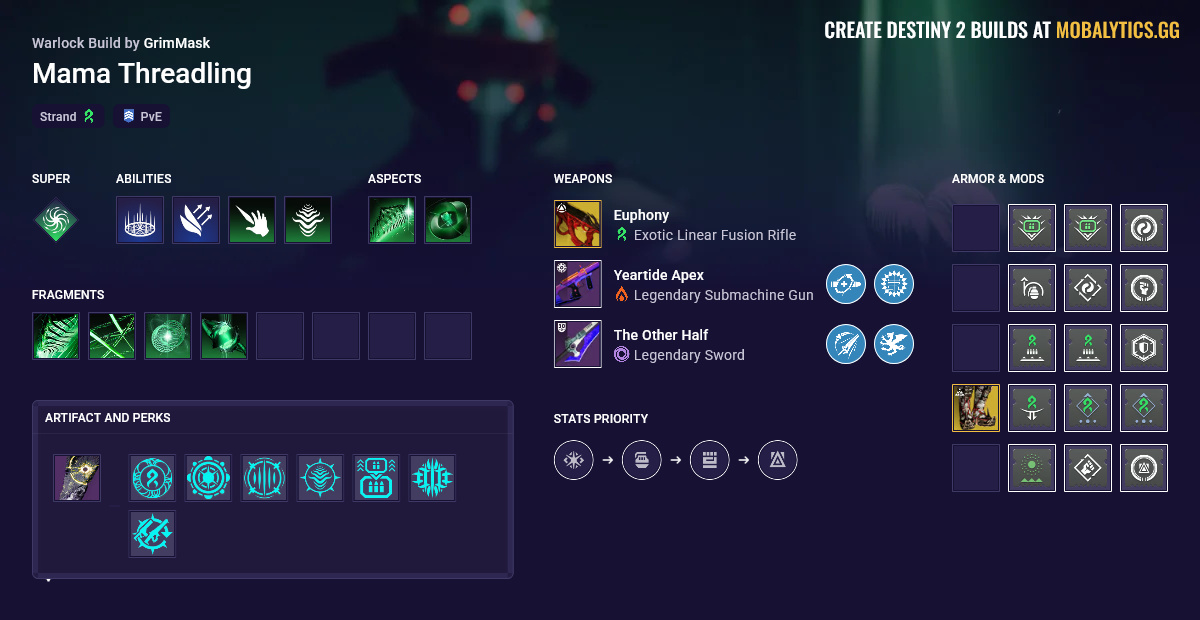 Destiny Threadlings Mama Threadling - Destiny 2 Strand Warlock Build by GrimMask