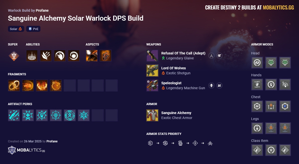 Sanguine Alchemy Solar Warlock DPS Build - Destiny 2 Solar Warlock ...