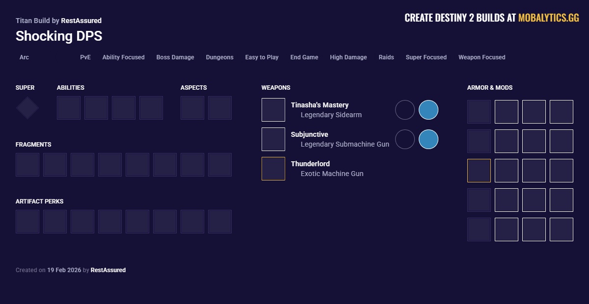 Shocking DPS Destiny 2 Titan Build for PvE Mobalytics