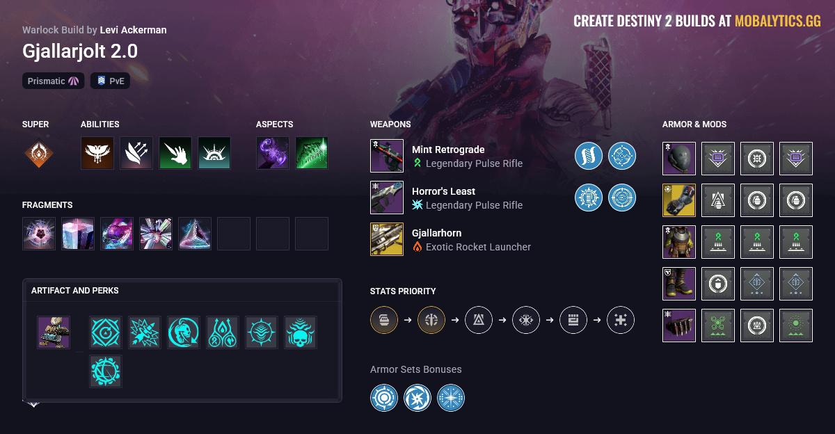 Gjallarjolt 2.0 - Destiny 2 Prismatic Warlock Build by Levi Ackerman