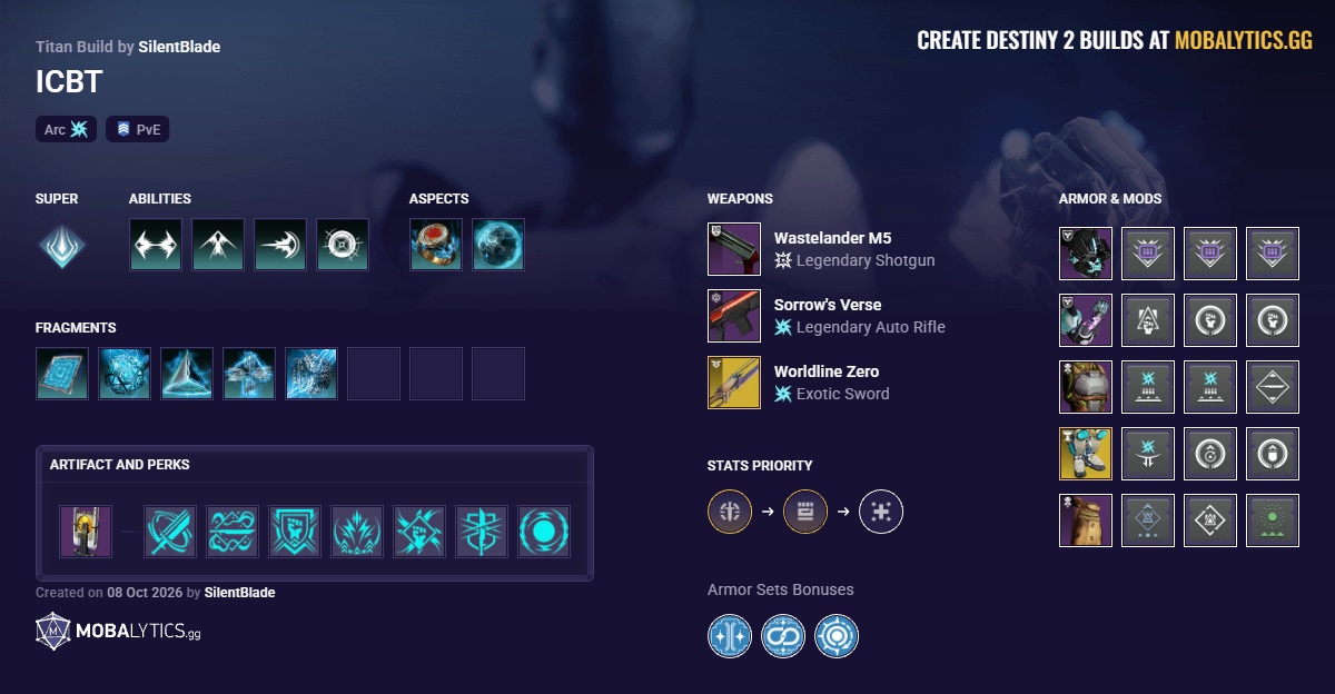 ICBT - Destiny 2 Arc Titan Build by SilentBlade