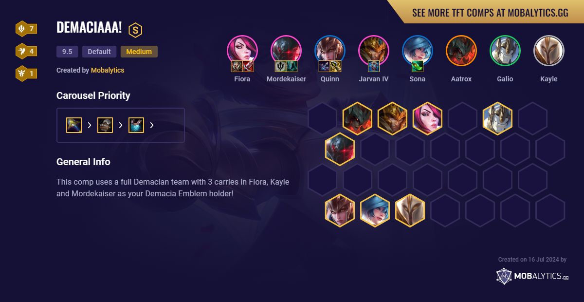 Demaciaaa Tft Meta Comp Set Guide Mobalytics