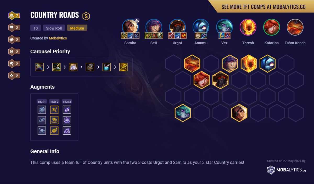 Country Roads - TFT Meta Comp Set 10 Guide - Mobalytics