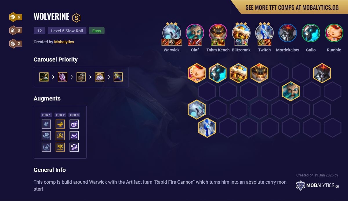 Wolverine - TFT Meta Comp Set 12 Guide - Mobalytics