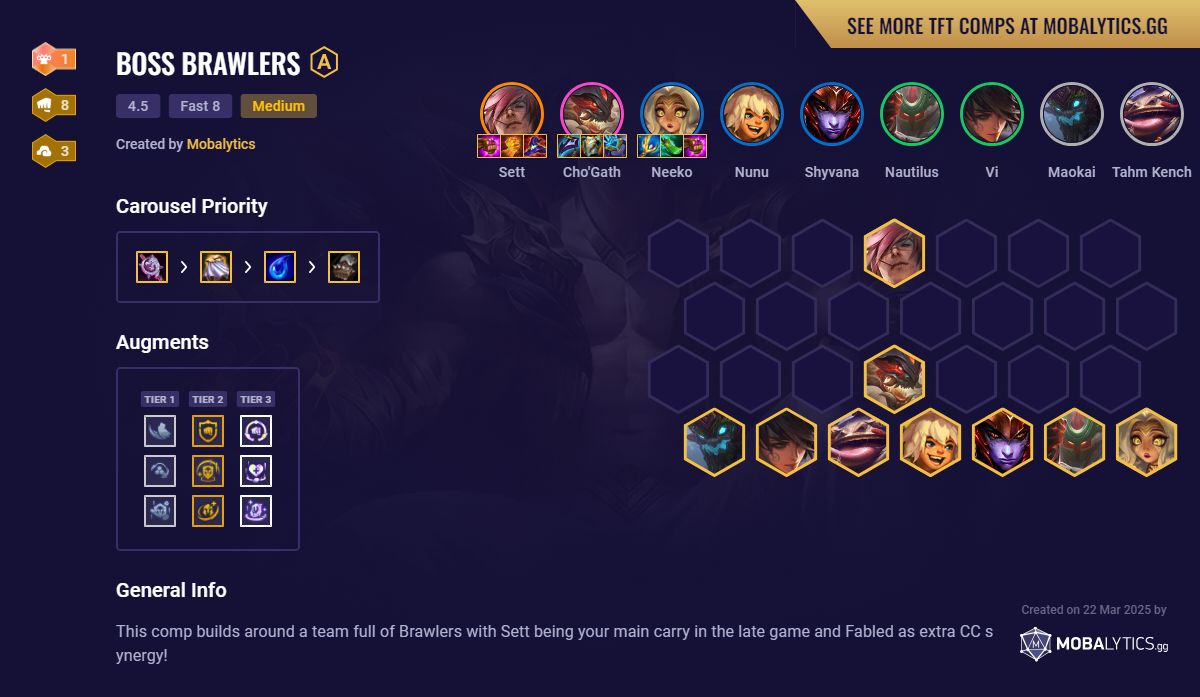 Boss Brawlers - TFT Meta Comp Set 4.5 Guide - Mobalytics