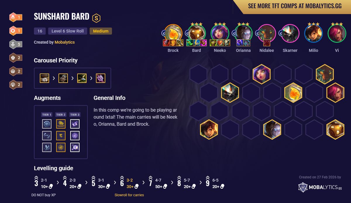 Sunshard Bard - TFT Meta Comp Set 16 Guide - Mobalytics