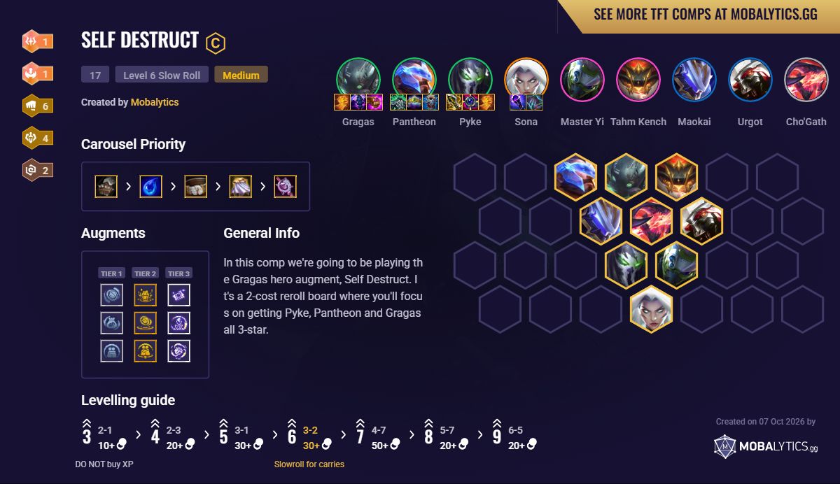Next Comp Tft Self Destruct - TFT Meta Comp Set 17 Guide - Mobalytics