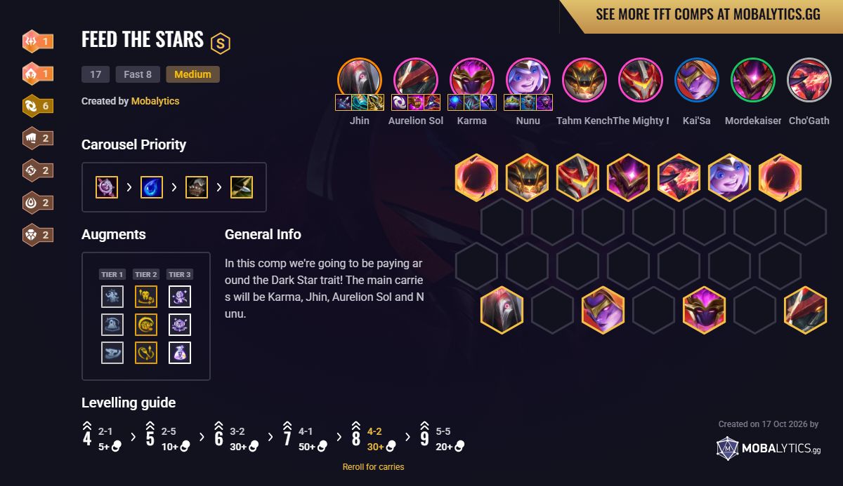Feed the Stars - TFT Meta Comp Set 17 Guide - Mobalytics