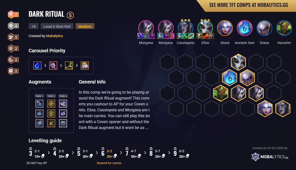 Dark Ritual - TFT Meta Comp Set 18 Guide - Mobalytics